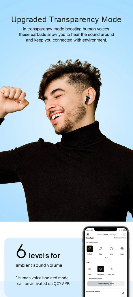 QCY HT05 Melobuds ANC Wireless Earbuds 40Db Multi-Mode ANC 6 Mics Ai-Enhanced Calls Bluetooth 5.2 Earphones Transparency 30H