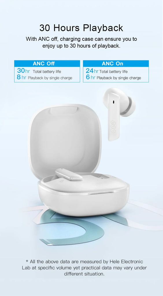 QCY HT05 Melobuds ANC Wireless Earbuds 40Db Multi-Mode ANC 6 Mics Ai-Enhanced Calls Bluetooth 5.2 Earphones Transparency 30H