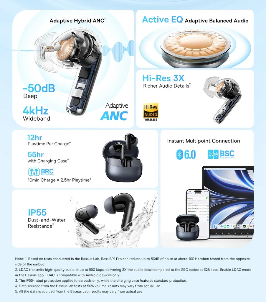 Baseus EP10 Pro ANC Earbuds Wireless Bluetooth 6.0 Earphones 50Db Realtime Adaptive Headphones 6 Mic Hi-Res LDAC IP55 Ear Buds