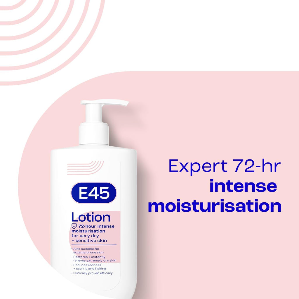 Moisturising Lotion 500 Ml for Dry & Sensitive Skin - Long-Lasting Hydration Protect from Dryness, Reduce Redness - Dermatological Body Moisturiser Lotion - Body Lotion - Daily Moisturiser