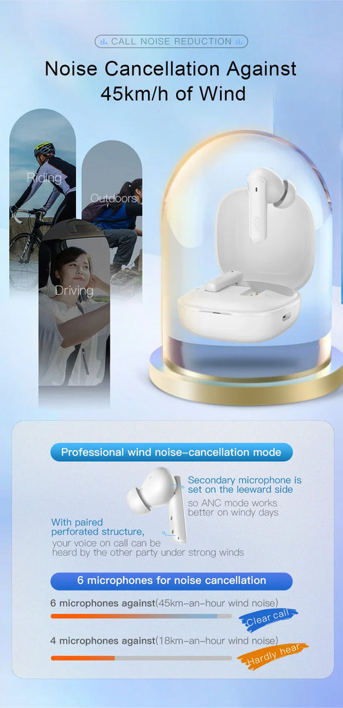 QCY HT05 Melobuds ANC Wireless Earbuds 40Db Multi-Mode ANC 6 Mics Ai-Enhanced Calls Bluetooth 5.2 Earphones Transparency 30H