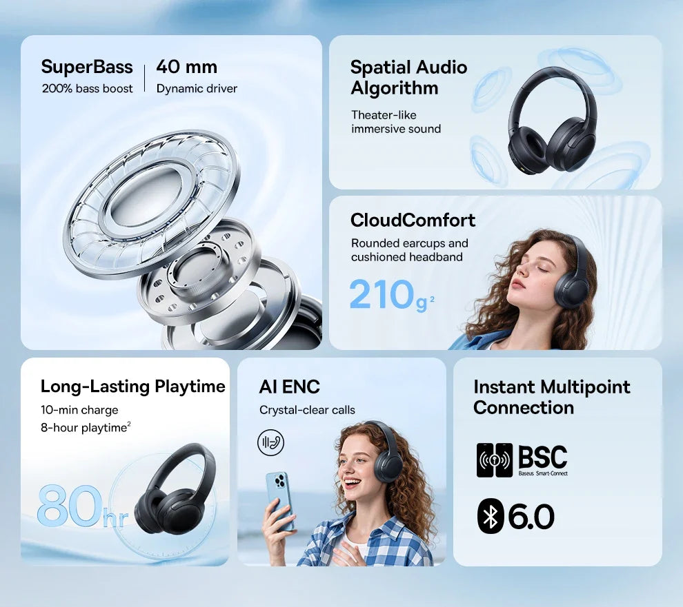 Baseus Wireless Headphones Bluetooth 6.0 HIFI Level Earphone 40Mm Driver Foldable over Ear Headsets 80H Playtime Spatial Audio