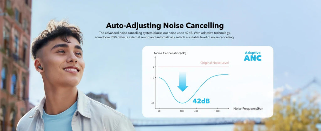 Soundcore P30I by Anker Noise Cancelling Earbuds, Strong and Smart Noise Cancelling, Powerful Bass, 45H Playtime, Bluetooth 5.4