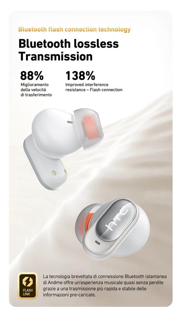 HTC NE79 TWS Bluetooth 6.0 Earbuds AI Translation 135 Languages ENC Noise Cancelling Hifi Stereo Headphones with LED Display