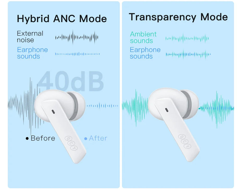 QCY HT05 Melobuds ANC Wireless Earbuds 40Db Multi-Mode ANC 6 Mics Ai-Enhanced Calls Bluetooth 5.2 Earphones Transparency 30H