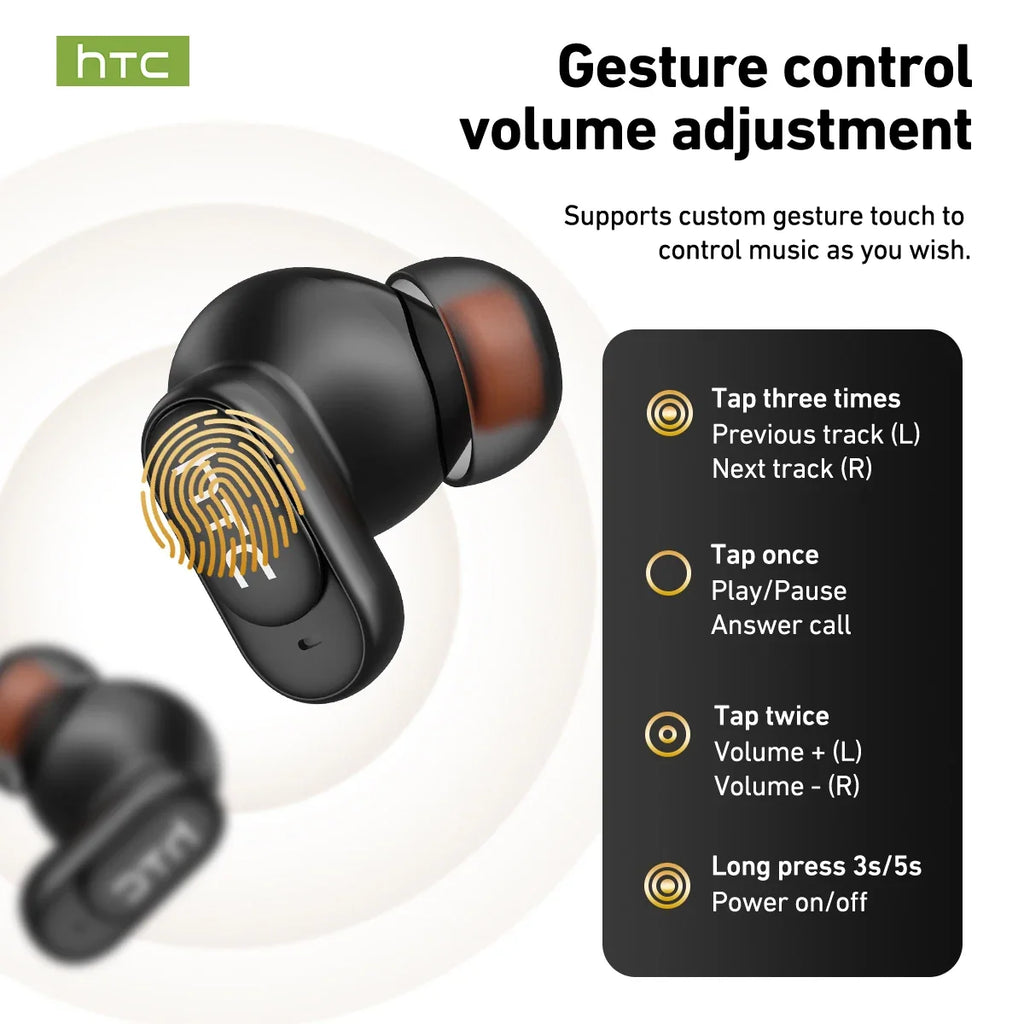 HTC NE79 TWS Bluetooth 6.0 Earbuds AI Translation 135 Languages ENC Noise Cancelling Hifi Stereo Headphones with LED Display