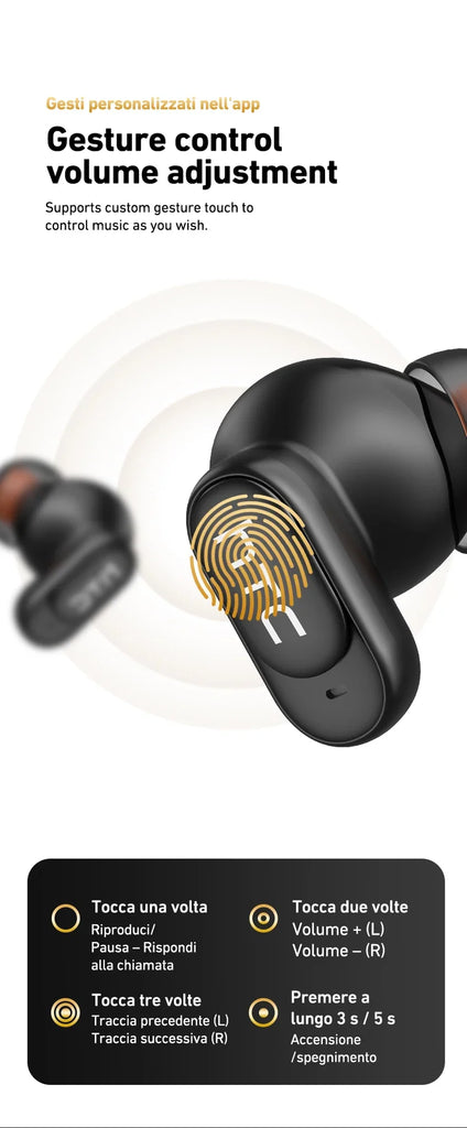 HTC NE79 TWS Bluetooth 6.0 Earbuds AI Translation 135 Languages ENC Noise Cancelling Hifi Stereo Headphones with LED Display