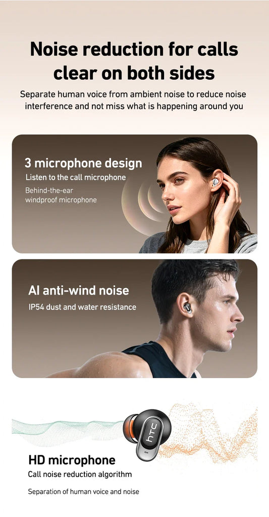 HTC NE79 TWS Bluetooth 6.0 Earbuds AI Translation 135 Languages ENC Noise Cancelling Hifi Stereo Headphones with LED Display