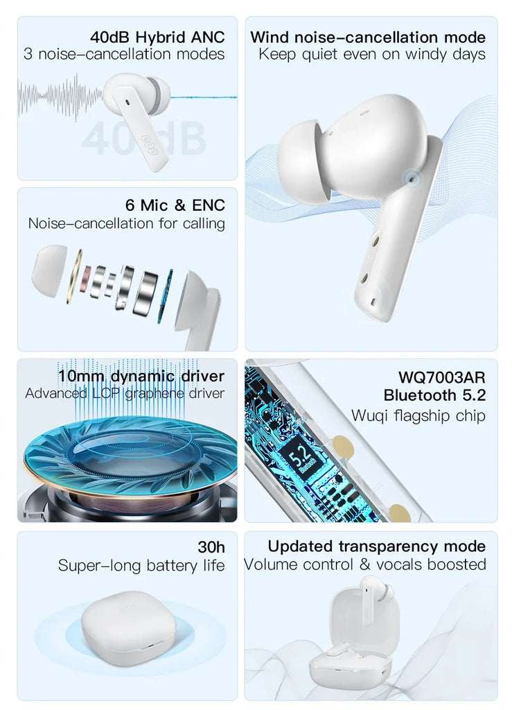 QCY HT05 Melobuds ANC Wireless Earbuds 40Db Multi-Mode ANC 6 Mics Ai-Enhanced Calls Bluetooth 5.2 Earphones Transparency 30H