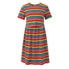 Rainbow Breastfeeding Skater Dress | Colourful Nursing Dress | MilkyMoon